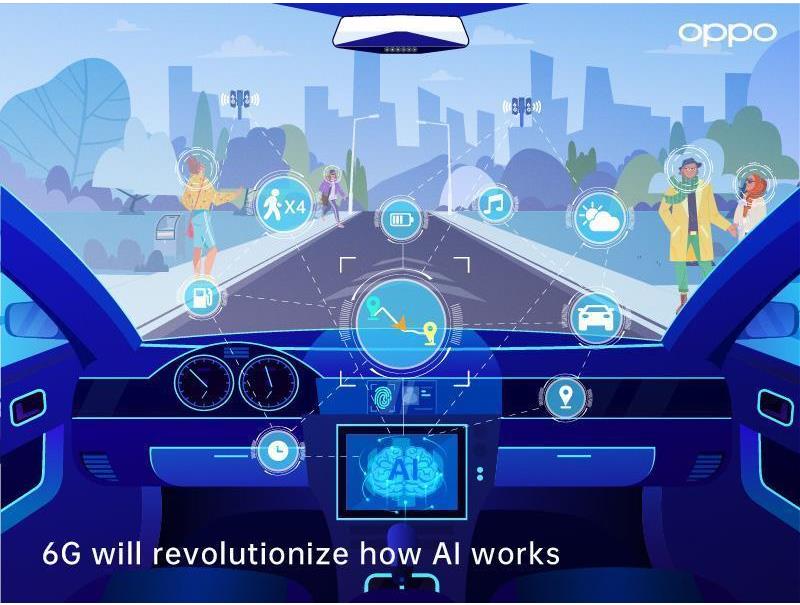 OPPO впервые представила доклад о технологии 6G
