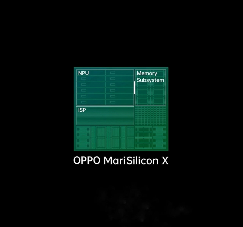 OPPO представила современный нейронный процессор MariSilicon X