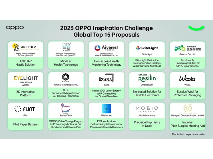2023 OPPO Inspiration Challenge