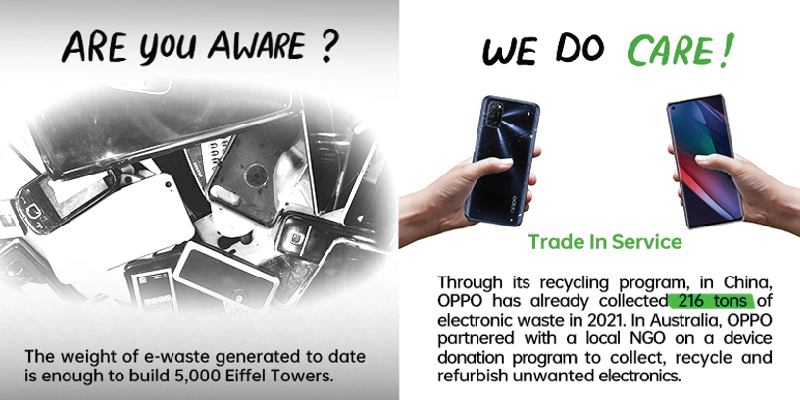OPPO Uses Technology to Add a Touch of Green to the World This Earth Day