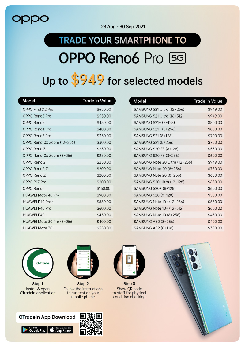 Reno6 Pro 5G Trade-in Promotion