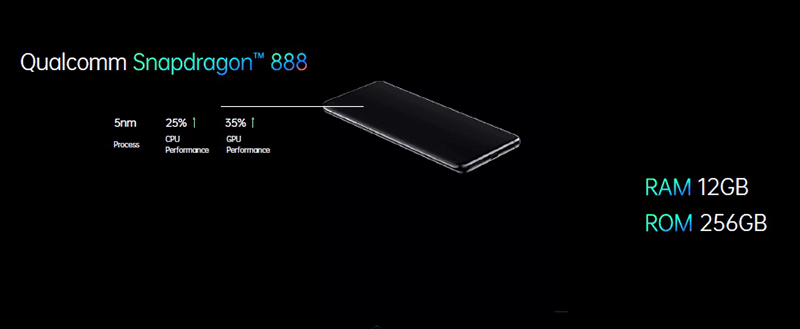 ออปโป้เปิดตัว OPPO Find X3 Pro 5G และ OPPO Enco X