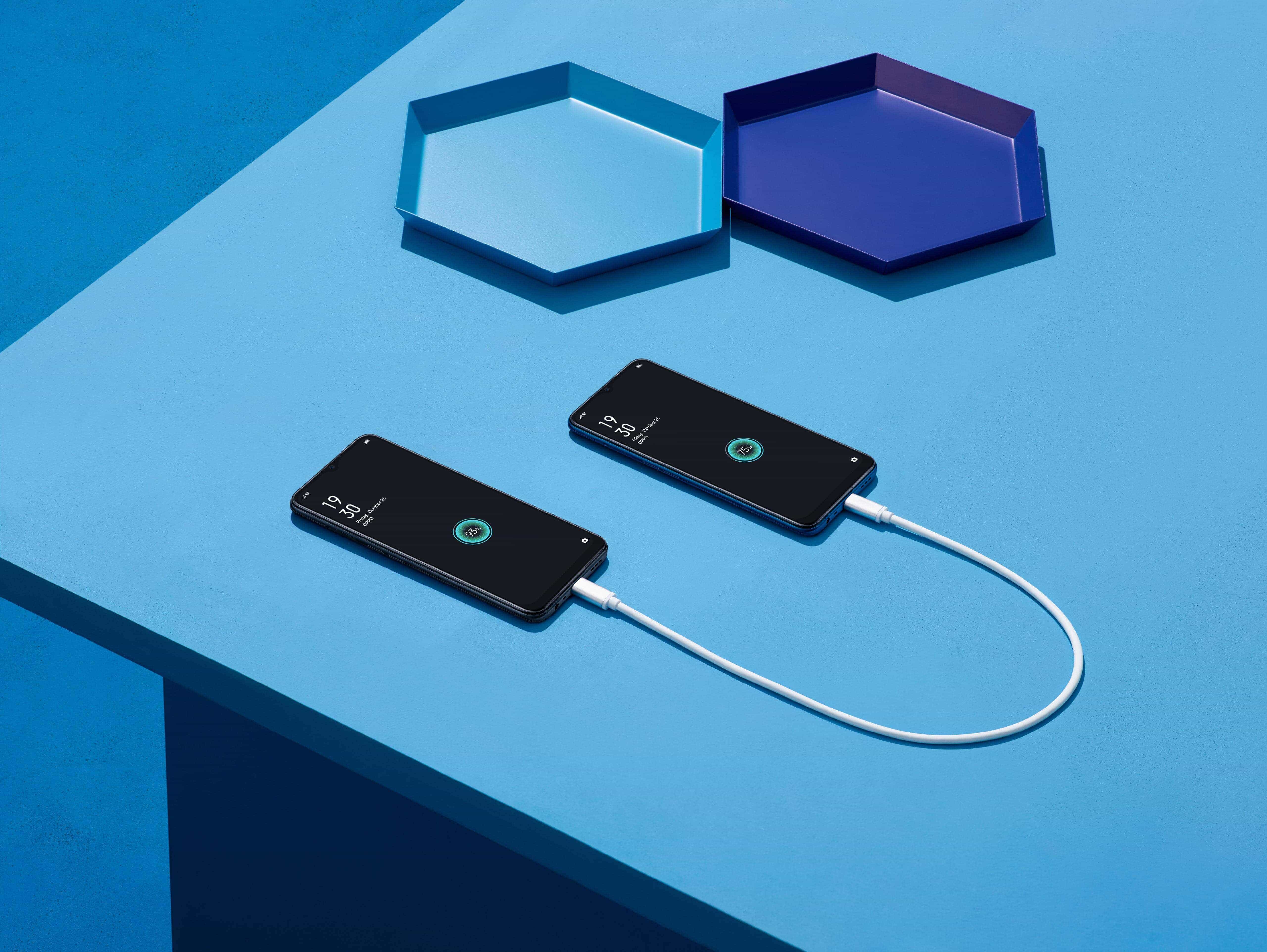 圖說:OPPO A9 2020與 OPPO A5 2020擁有5000mAh大容量電池,支援反向充電,讓隨時在外的使用者也能幫其他裝置充電。