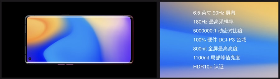 圖說：OPPO Reno3 Pro 採用90Hz高感光曲面螢幕，並通過HDR10+與德國萊茵低藍光認證讓色彩顯示更精確同時也更加護眼。