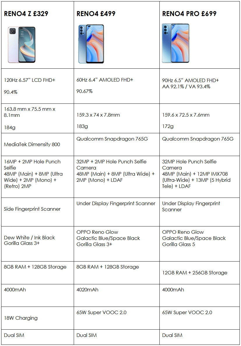 Connected Creativity for the 5G Generation