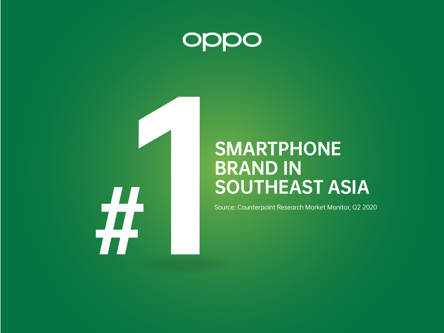 OPPO vươn lên dẫn đầu thị trường với số lượng smartphone xuất xưởng