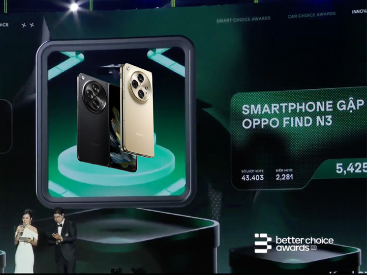 Oppo Find N3 Vinh Dự Nhận Giải Thưởng "Sản Phẩm Vừa Ra Mắt Ghi Dấu Ấn Sáng Tạo"