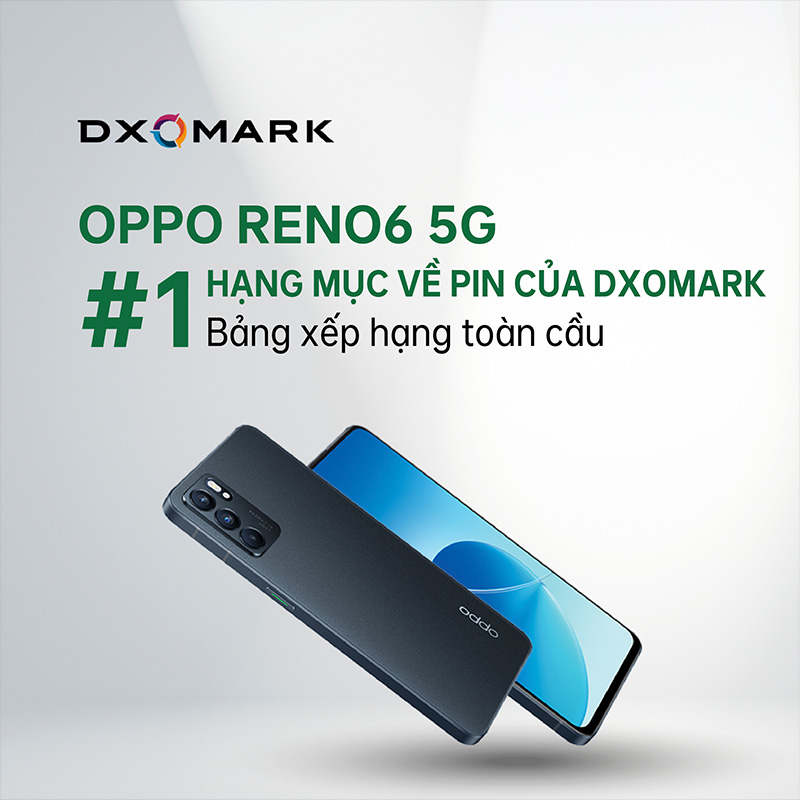 OPPO Reno6 Dẫn Đầu Bảng Xếp Hạng Pin DXOMARK