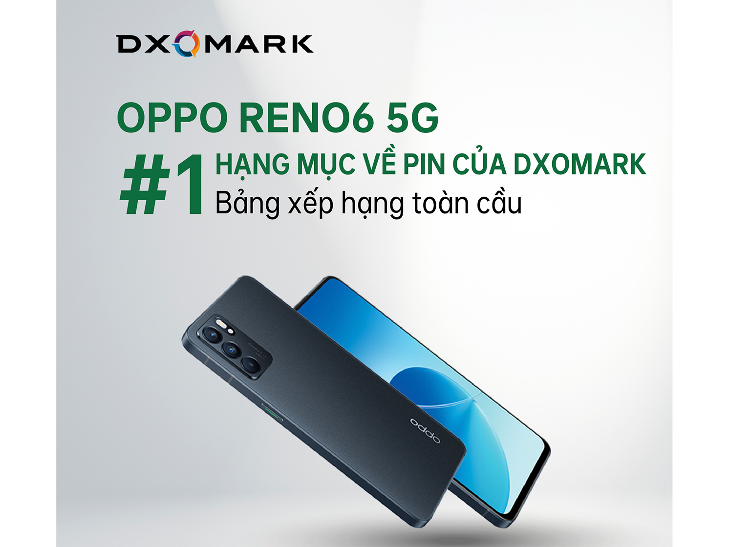 OPPO Reno6 Dẫn Đầu Bảng Xếp Hạng Pin DXOMARK