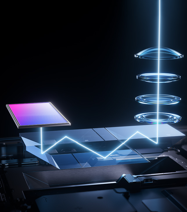 Hasselblad 50MP 10x Optical Telephoto