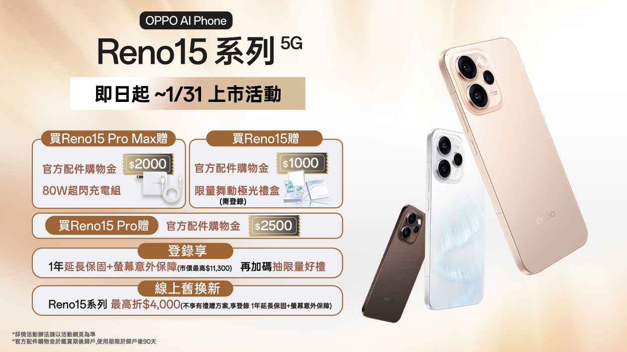 Reno15系列 享最高兩千五配件折價券